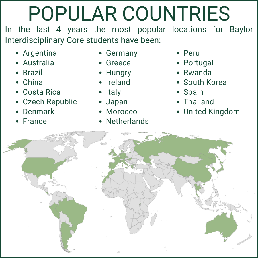 A map showing the countries where BIC students study abroad.