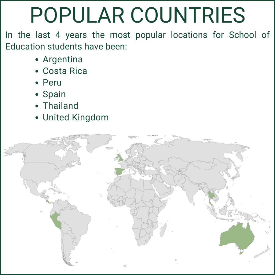 A map showing the countries where School of Education students study abroad.