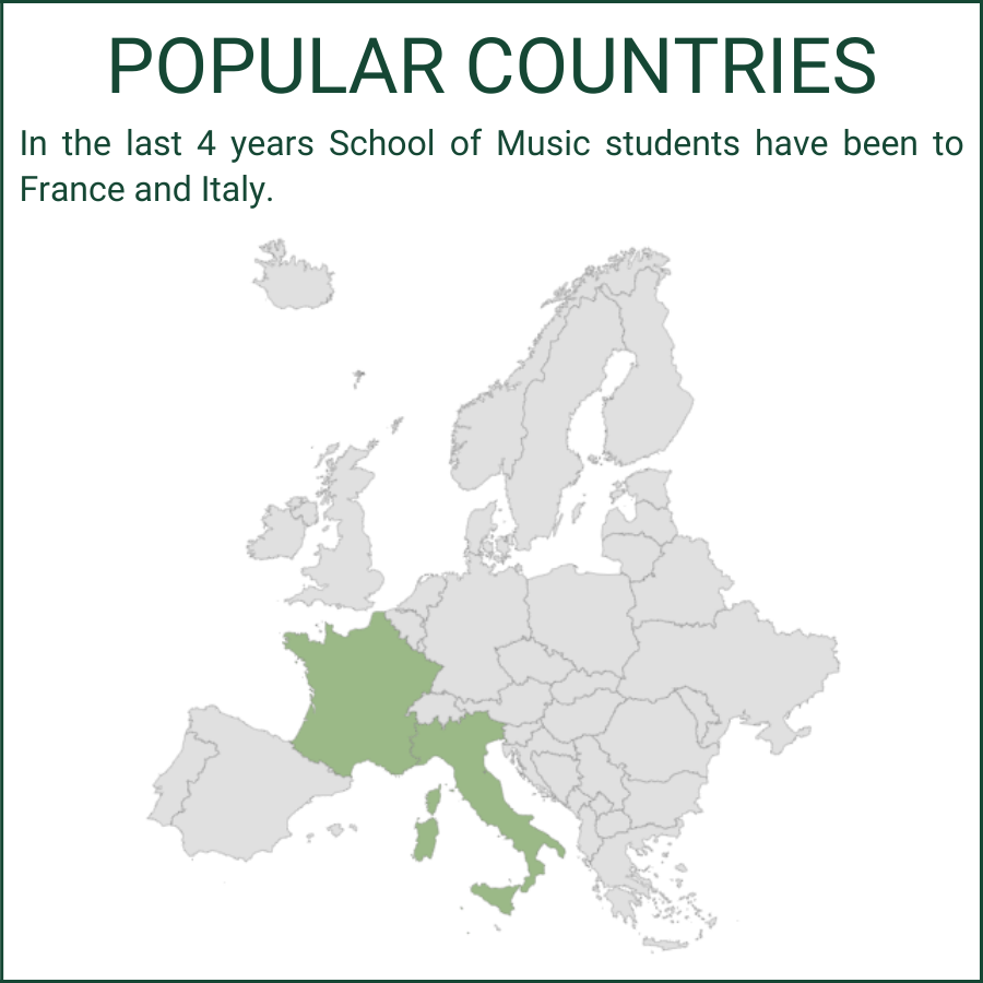 A map showing the countries where Music students study abroad.