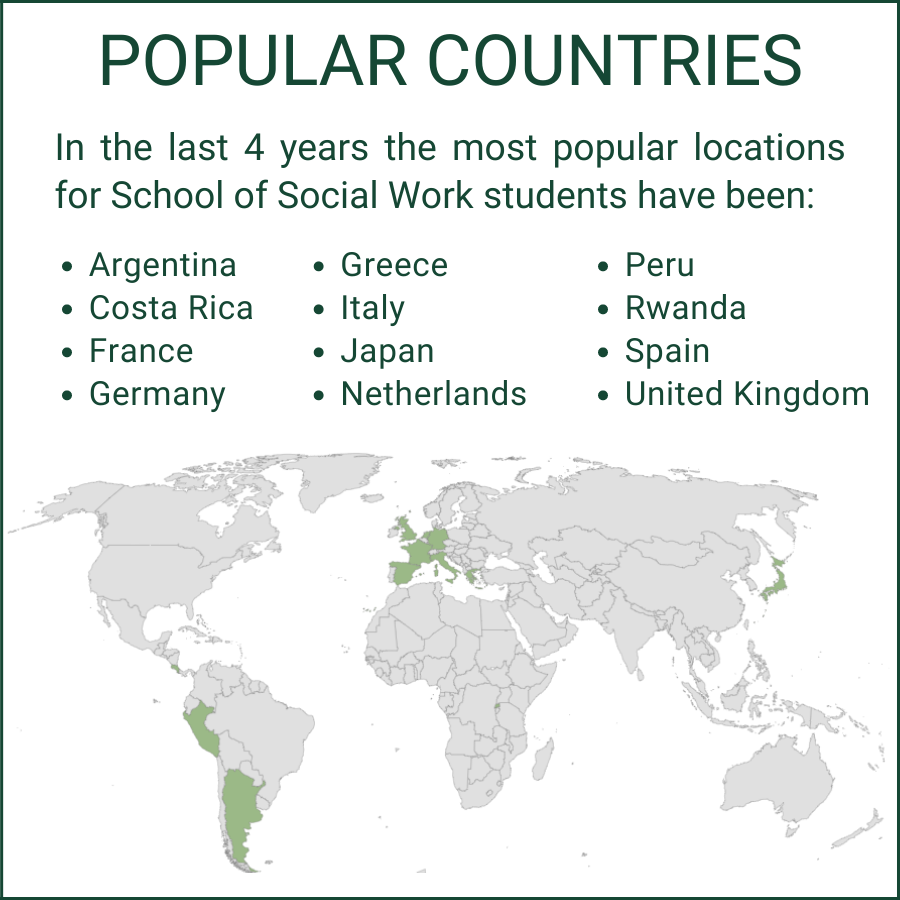 A map showing the countries where Social Work students study abroad.