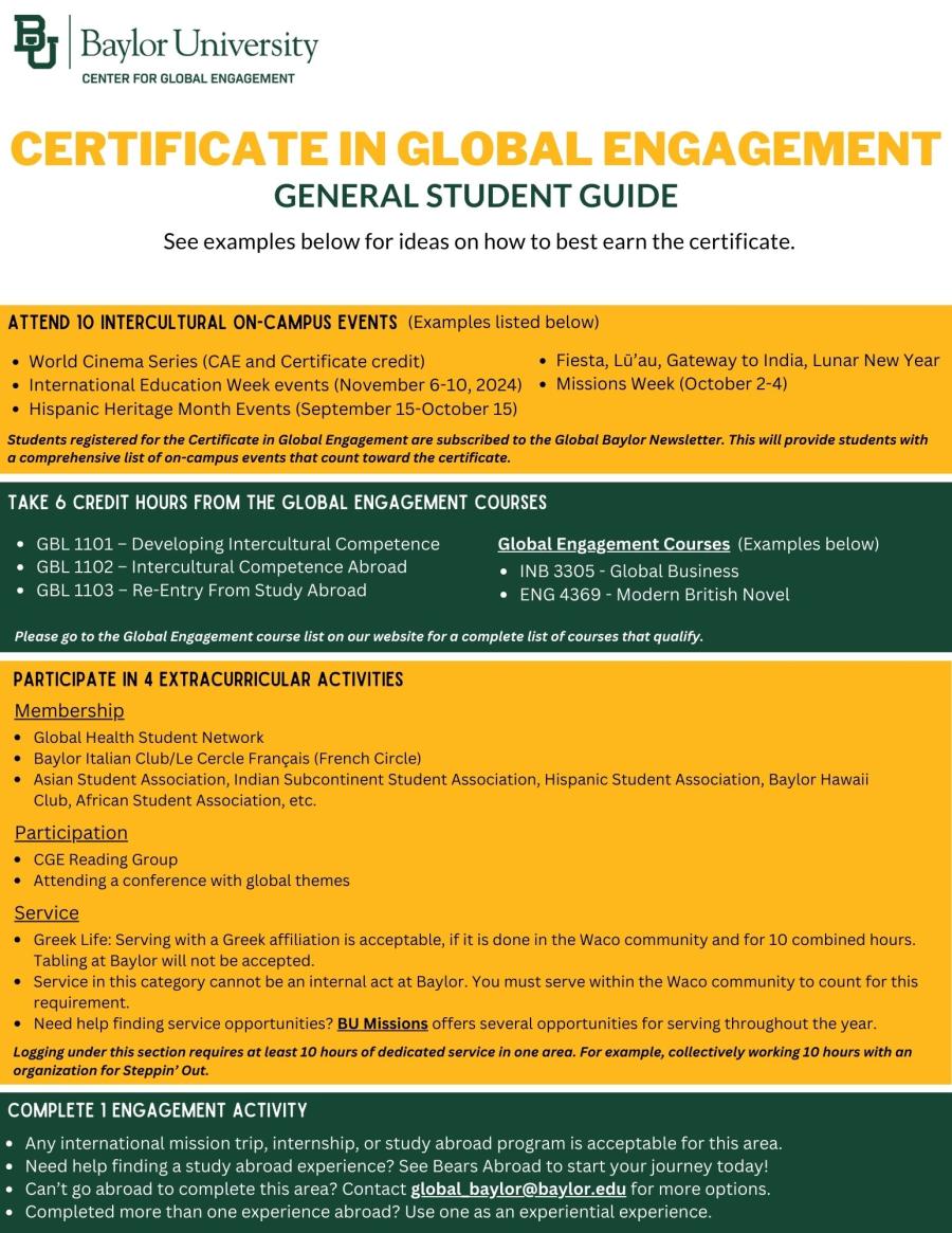 General Student Guide